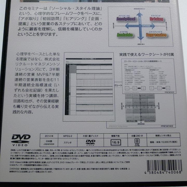 DVD インサイド・アウトのアプローチで学ぶ 営業心理学セミナー入門編 田路和也