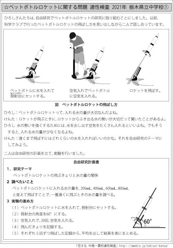京都府立共通問題版「塾に通わなくても効率よく最短で合格 志望校別お買い得セット」