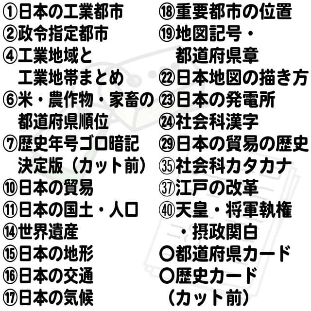 【～3/1期間限定特価】偏差値60のための教材【社会】