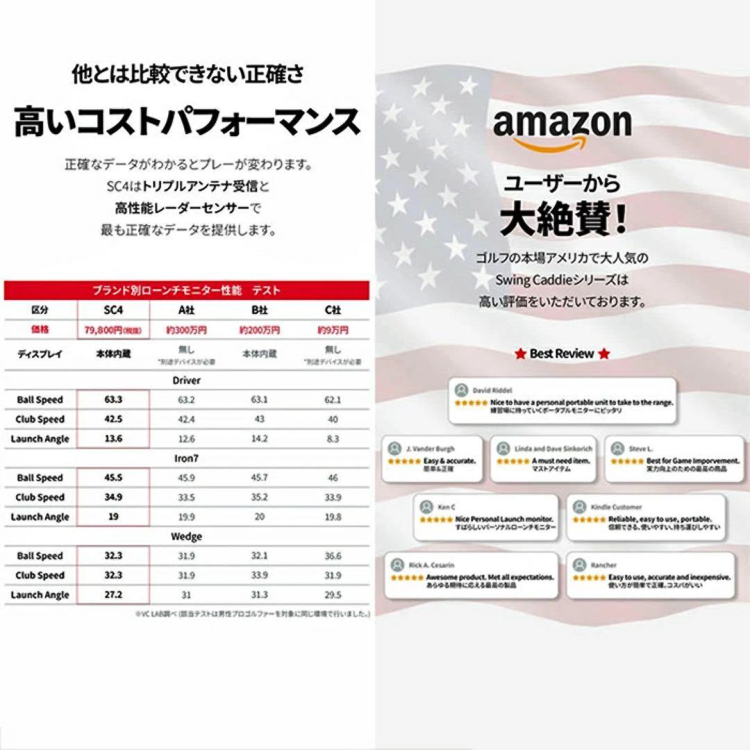 スイングキャディSC4 swingcaddie ボイスキャディ　アナライザー
