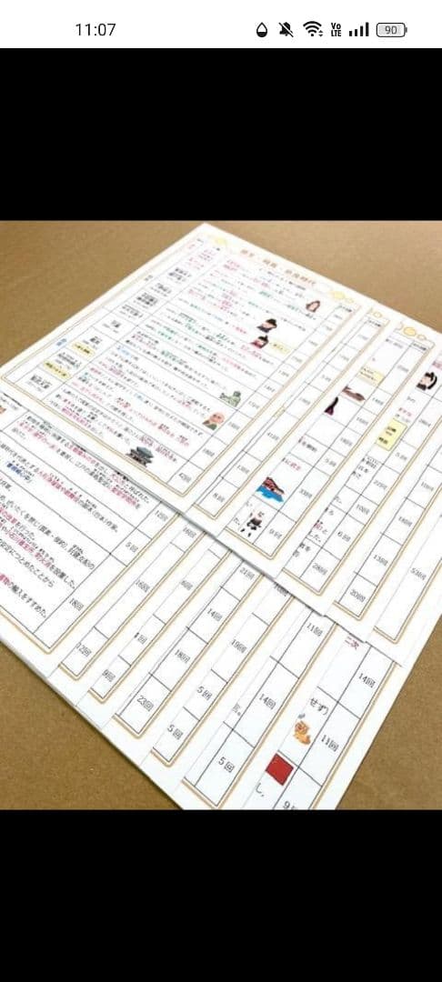 中学受験・頻出用語・ポイントにしぼったまとめカードとよく出る歴史人物