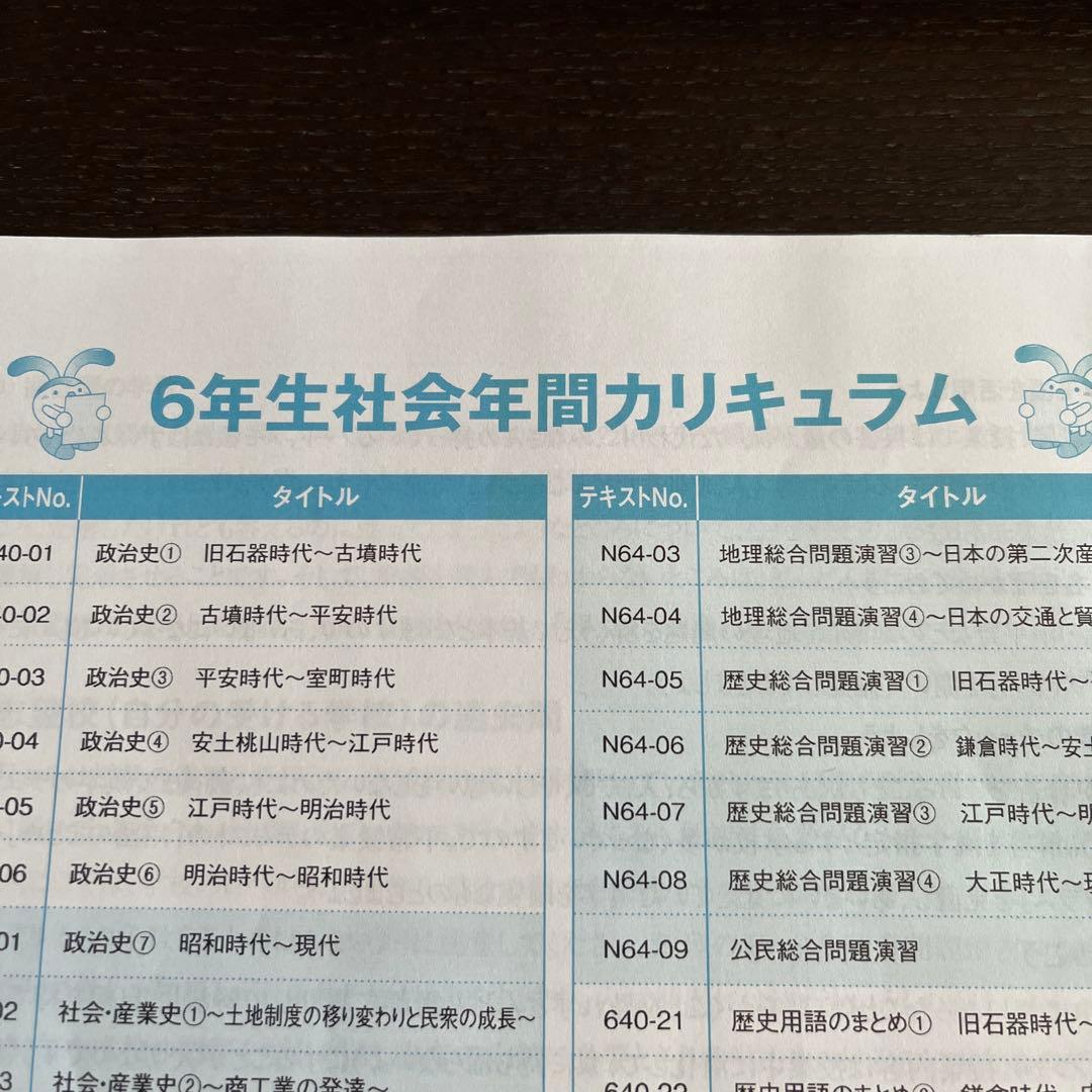 サピックス SAPIX 6年　社会　デイリー　SS ウィークリー