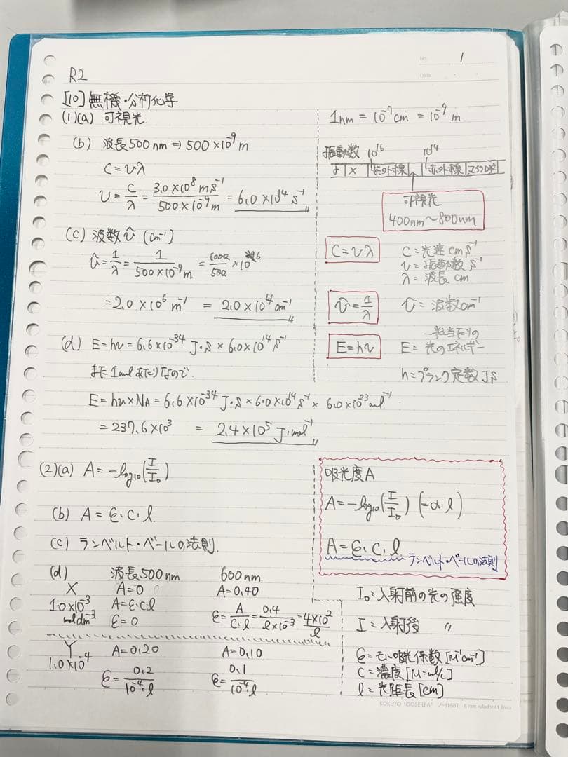 九州大学　総合理工学府　I類　院試　過去問　解答例　九大　総理工
