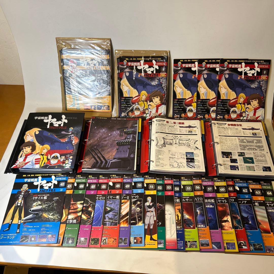 宇宙戦艦ヤマト　FACT FILE