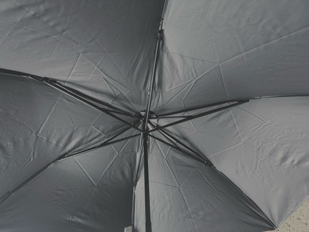 【新品未使用】アクアスキュータム　 晴雨兼用 折りたたみ傘 サマーシールド