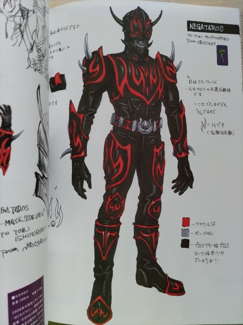 仮面ライダー電王  韮沢靖  イマジンワークス  新装版