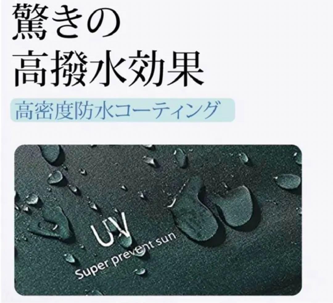 【ブラック】UV全自動折り畳み日傘