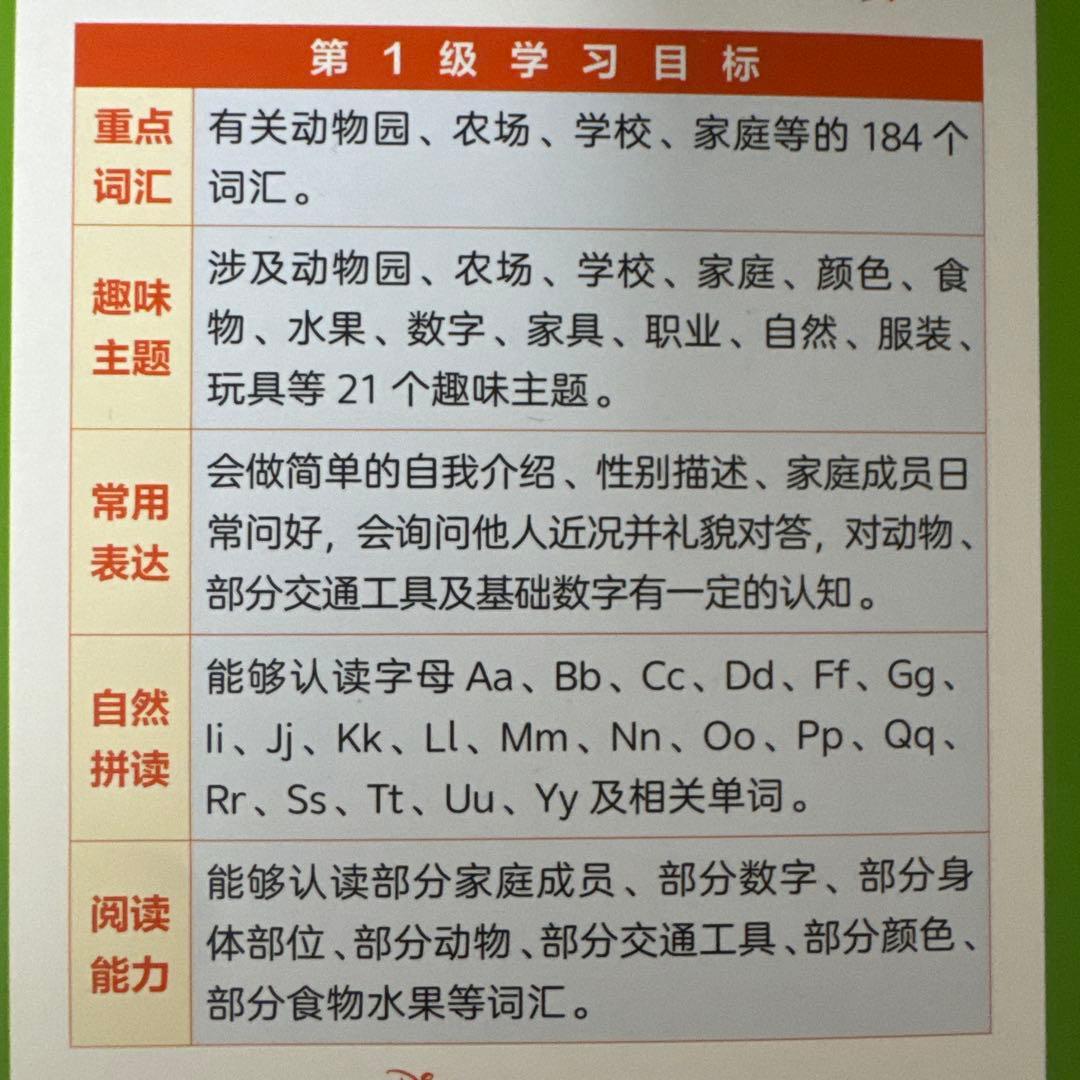 迪士尼英语分级绘本