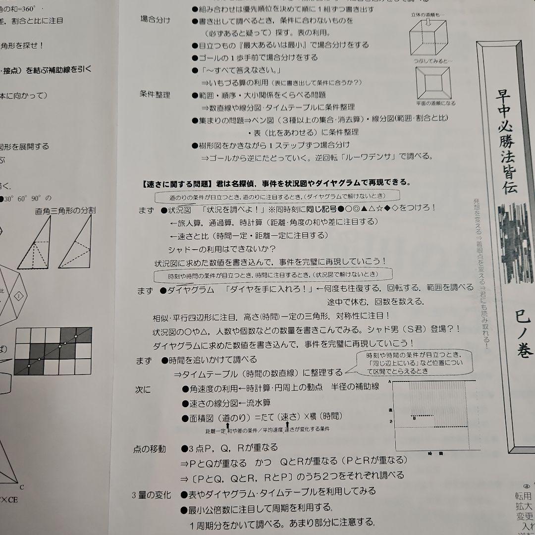 NN　早稲田の王道2024～2025