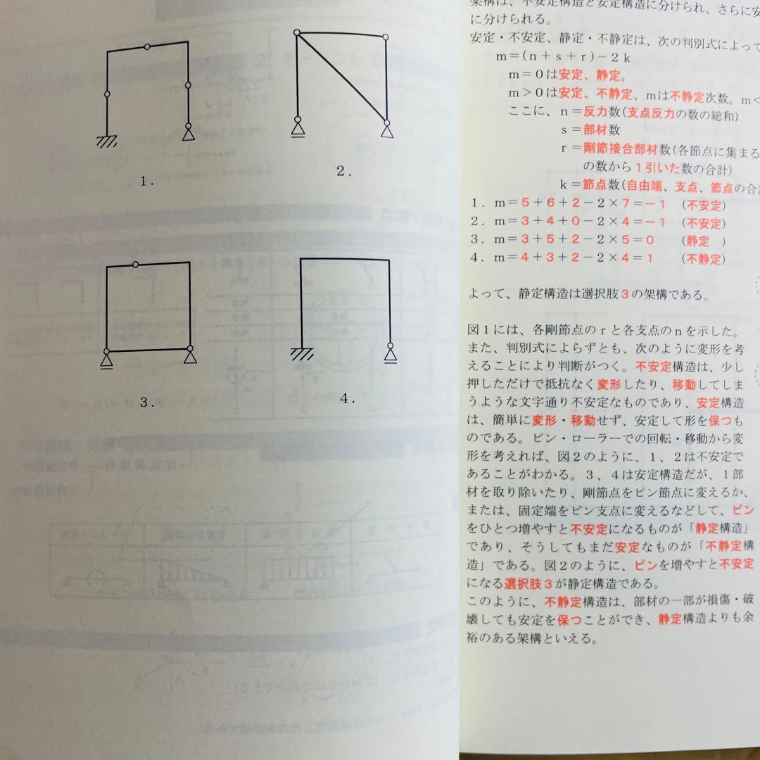 【書き込みなし】令和6年 総合資格 一級建築士 テキスト＋問題集＋トレトレ