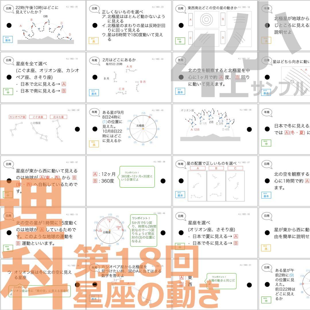 中学受験 暗記カード【4年上 社会・理科 16-19回】組分けテスト対策 予シリ