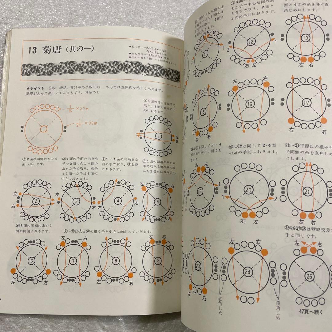 絵を見てわかる　くみひも　改訂版　くみひも教室＜専攻科～高等師範科過程＞