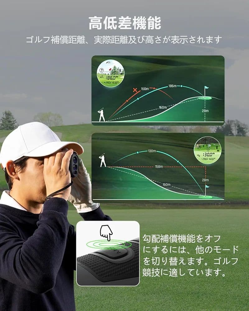 新品◆ ゴルフ距離計　レーザー距離計　充電式