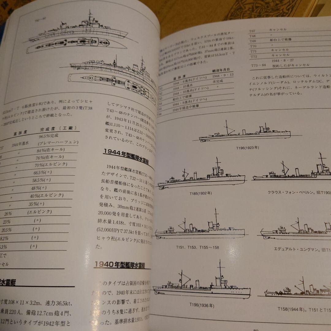★ ファイティングシップシリーズ グランドパワー / ドイツ海軍 水上艦艇１〜４