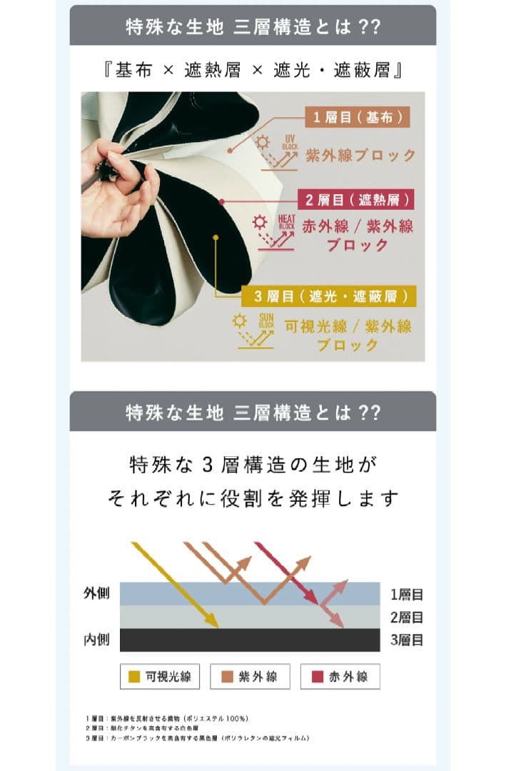 COKAGE+ 折りたたみ傘 UVカット グレー