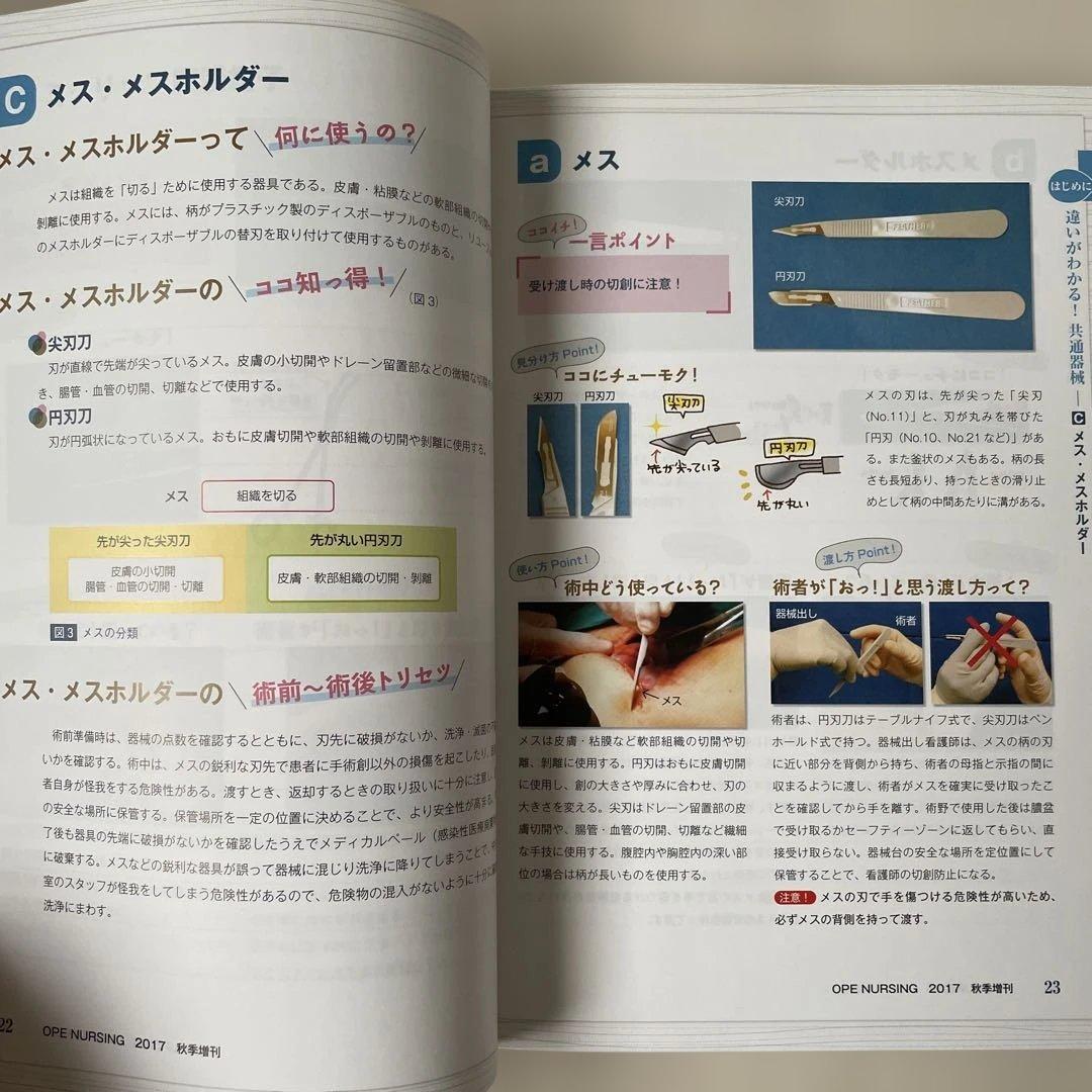 オペナーシング　増刊号　セット　まとめ売り　手術　オペ看護師　オペ看　看護