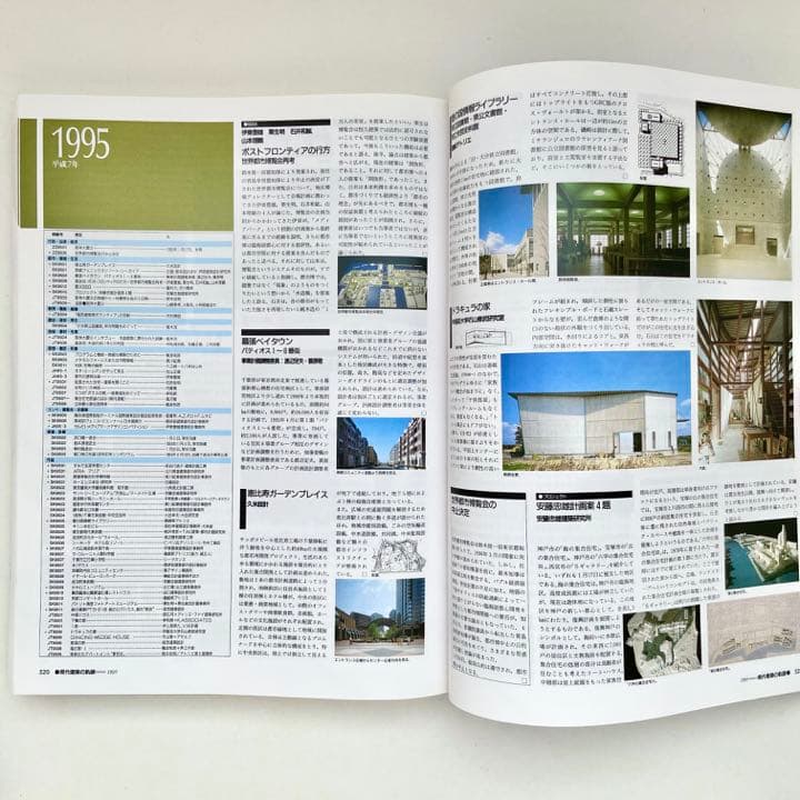 新建築 1995年 12月臨時増刊 [現代建築の軌跡] 20世紀近代建築史作品集