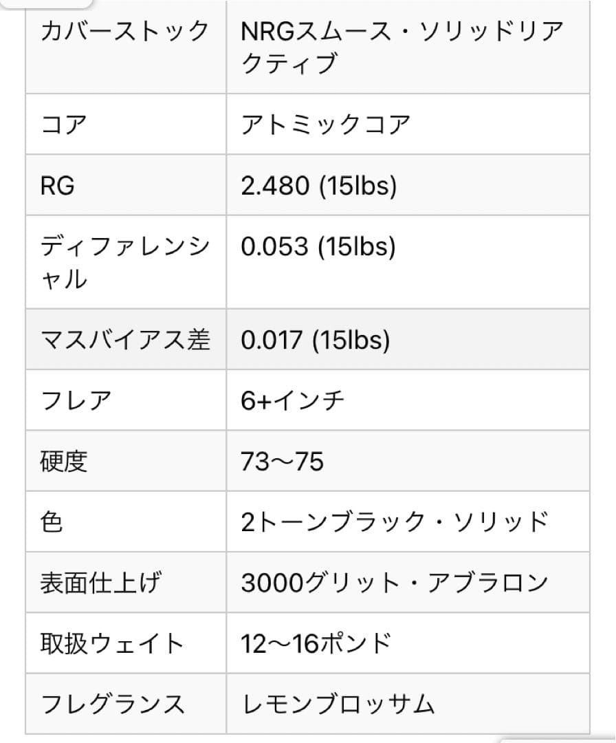 フィジックスSE １５ポンド　ストーム