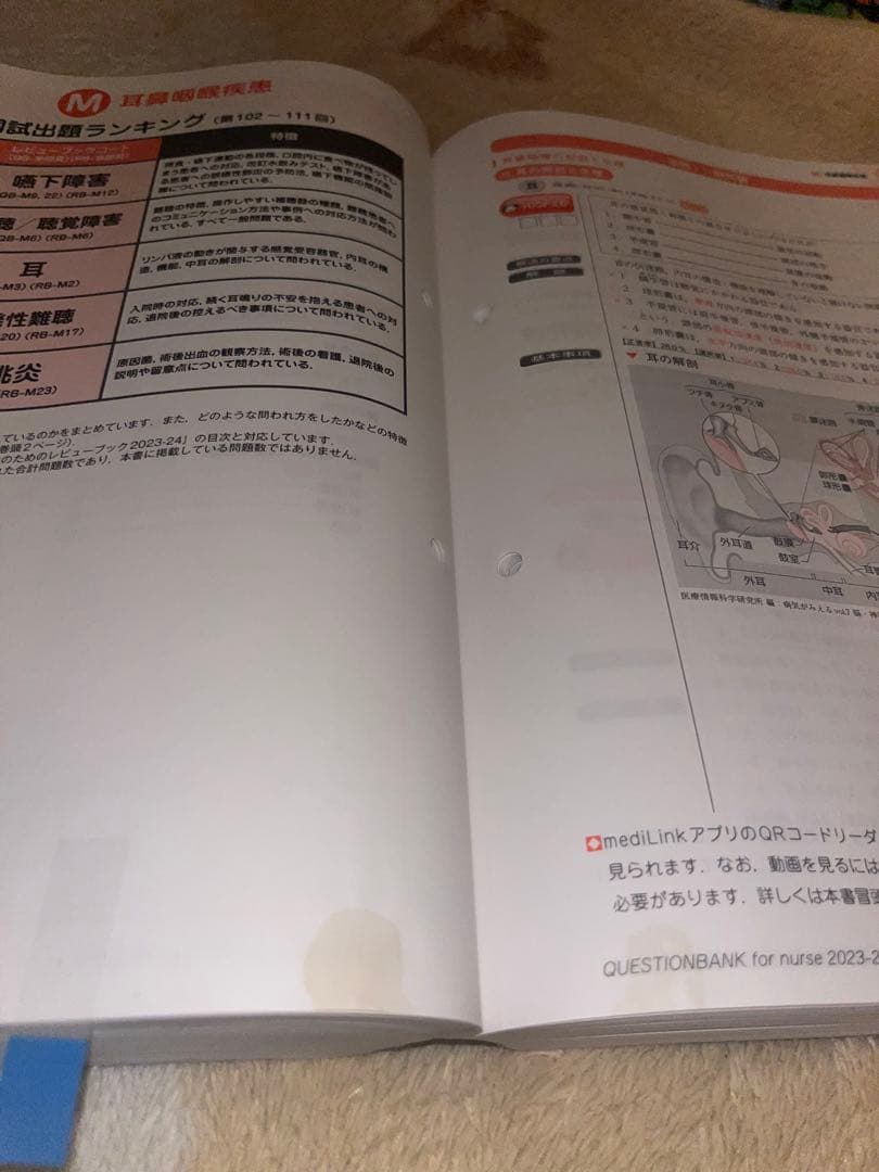 クエスチョンバンク　必修、看護師国家試験問題解説