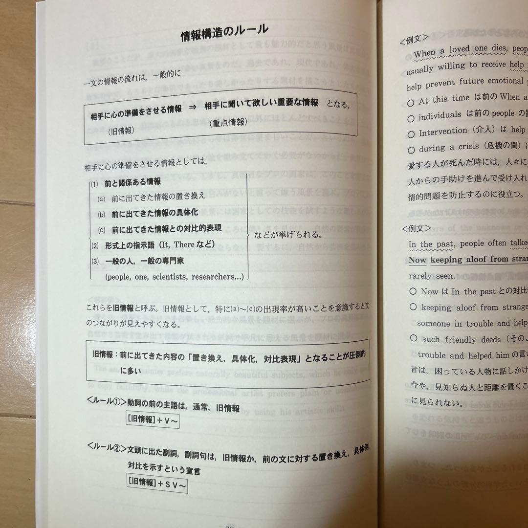 佐々木和彦の頻出問題対策法 2018