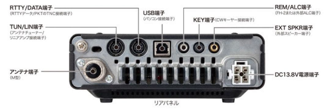新品同様　FT-891 100W