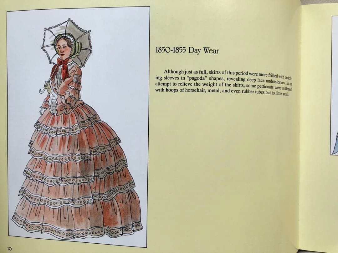 アート・デザイン・音楽 FASHIONS & ACCESSORIES 1840-1980