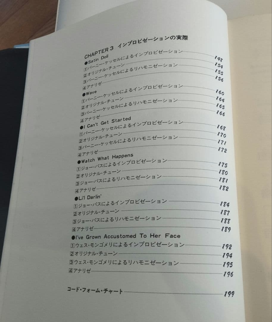コンテンポラリー　ジャズ・ギター　2冊　潮先郁男