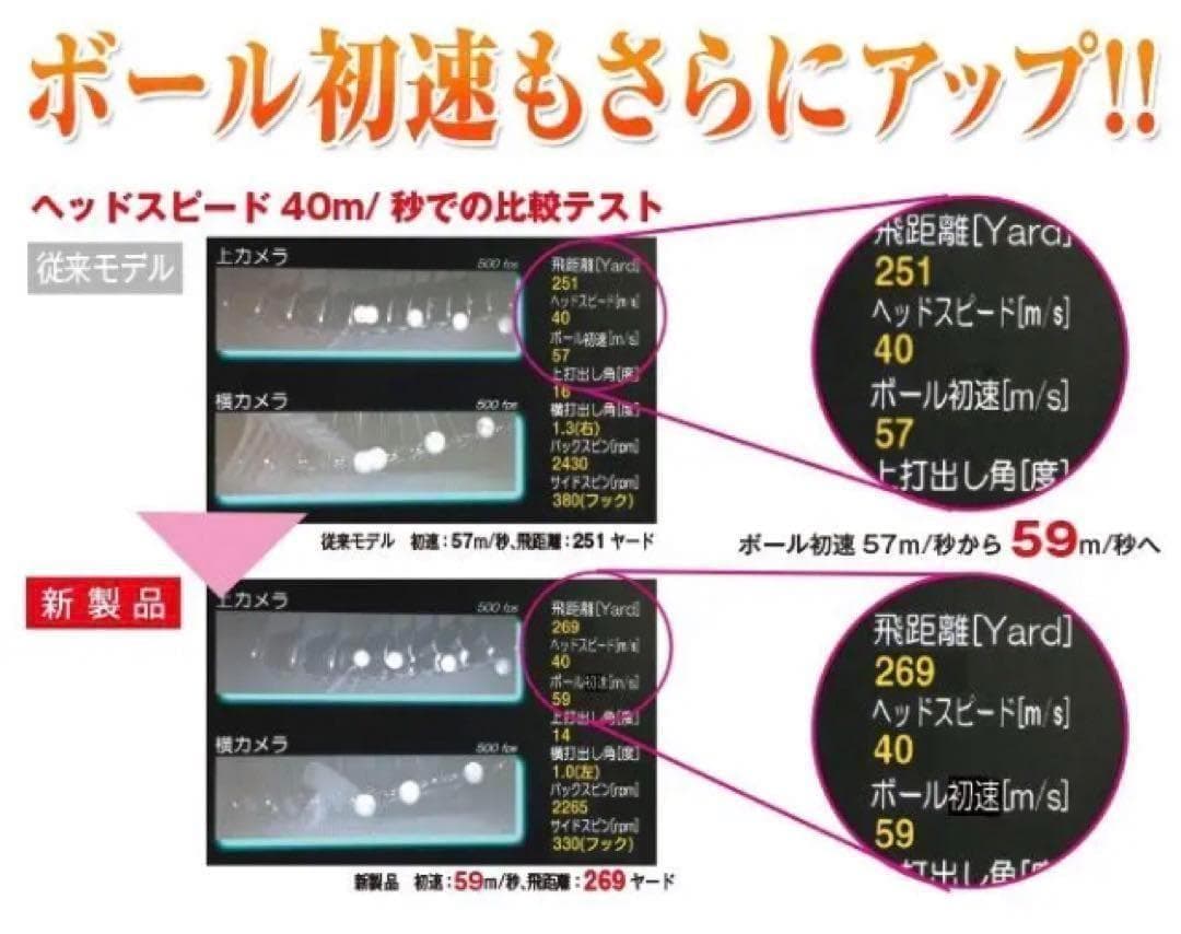 新登場! 世界最高反発でさらに飛ぶ! ワークスゴルフ ニュー飛匠レッドラベル 極
