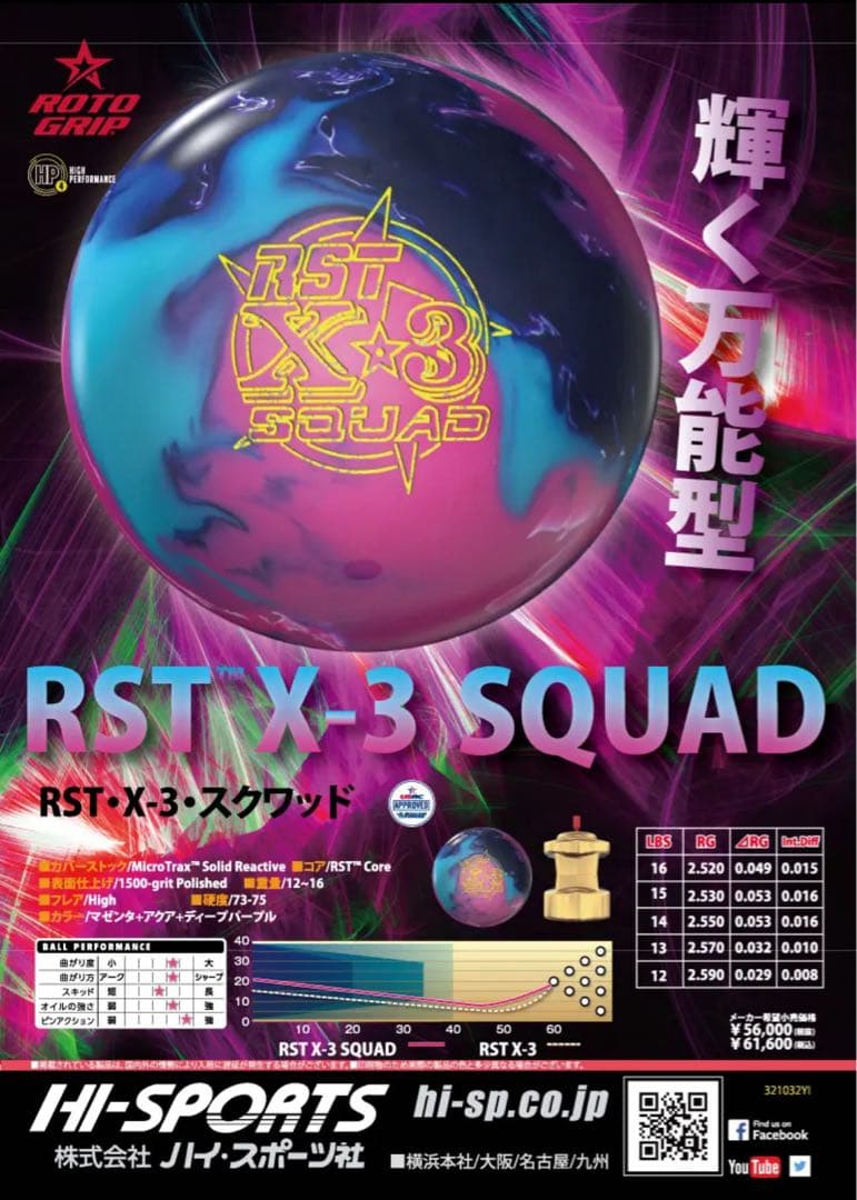 ロトグリップ RST X-3 スクワッド