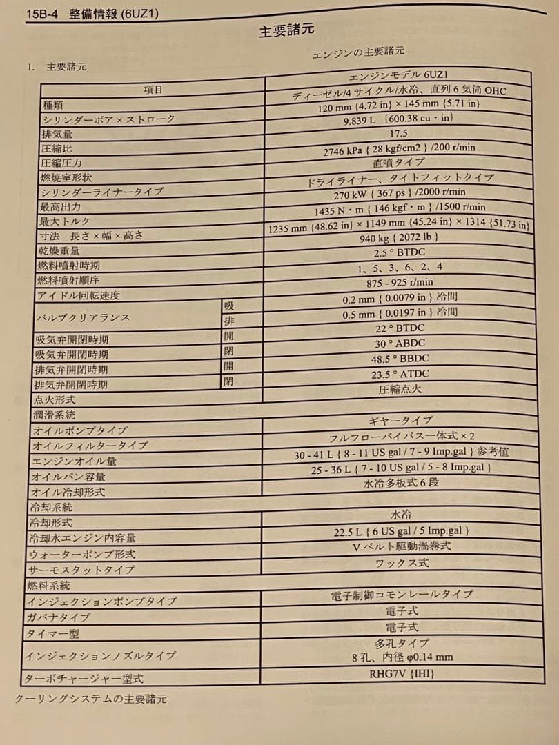 ISUZU6UZ1修理書2013/3第3版DTC配線図トルクESS2340