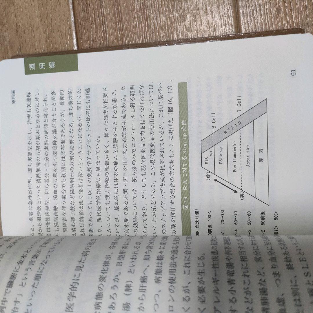 【絶版】今日の漢方診療指針　診断と治療 松本 克彦