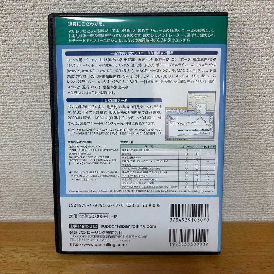 ビジネス・経済 Chart Gallery Standard 5