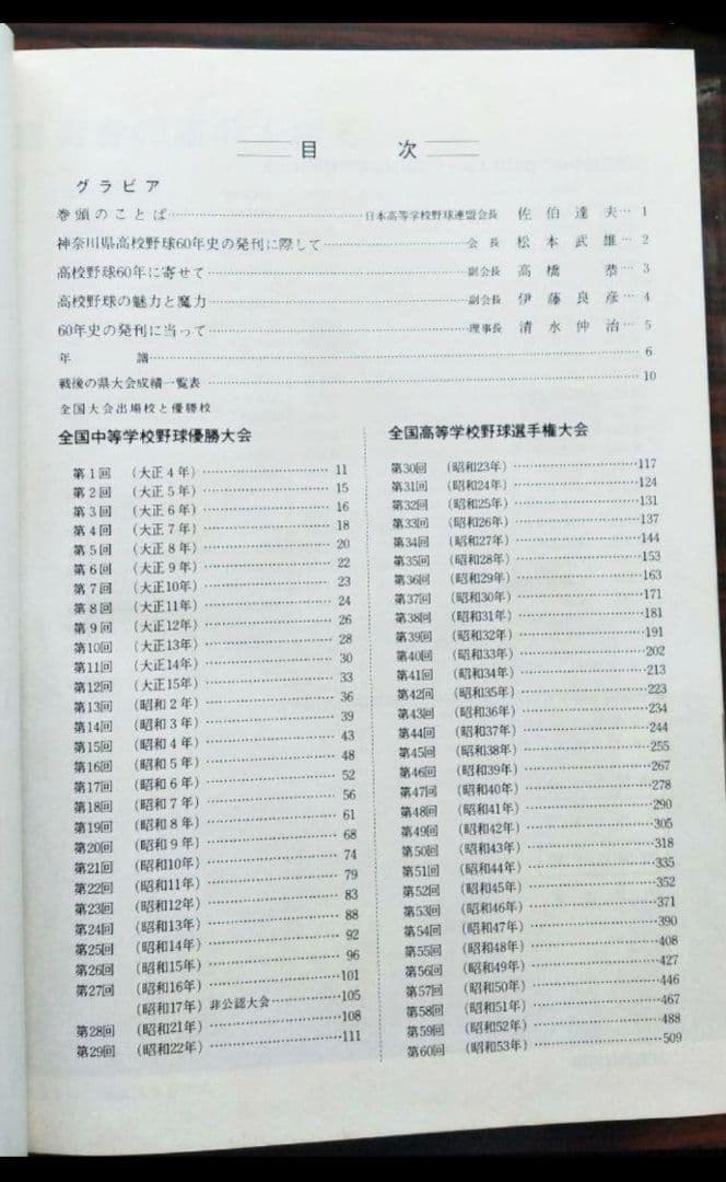 神奈川県高等学校野球六十年史  球音  1978
神奈川高等学校野球連盟