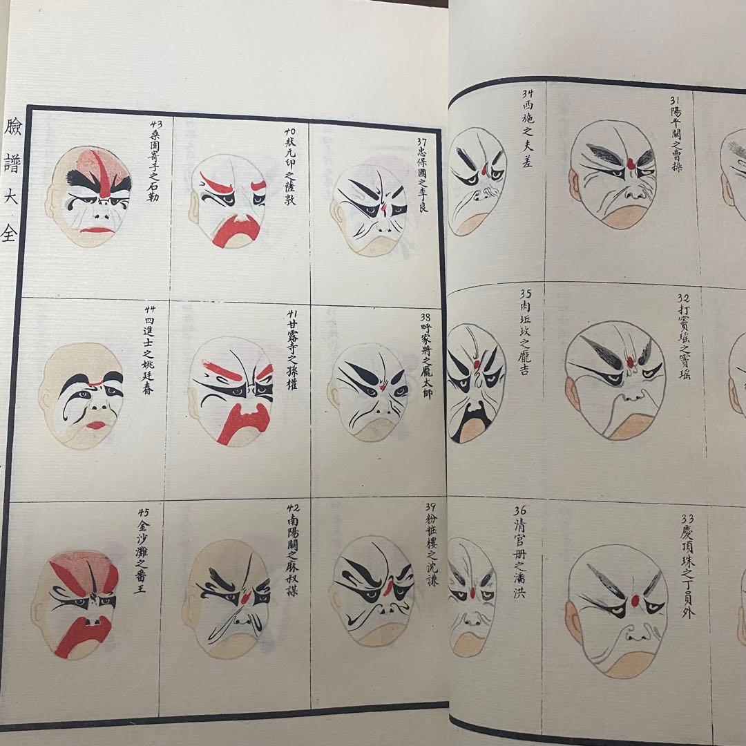 【臉譜大全】　 張笑侠　中国書店