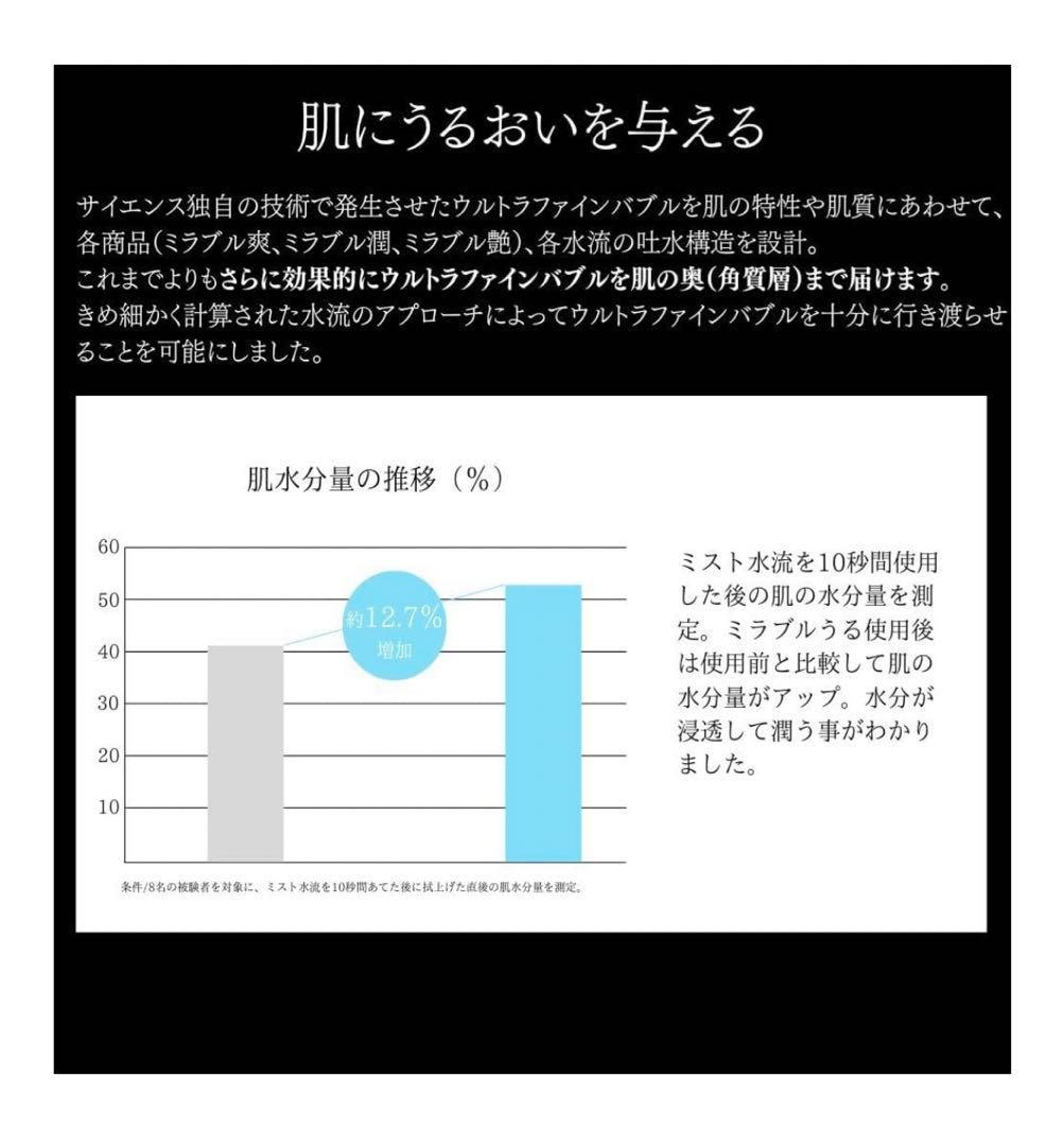 ミラブル　艶