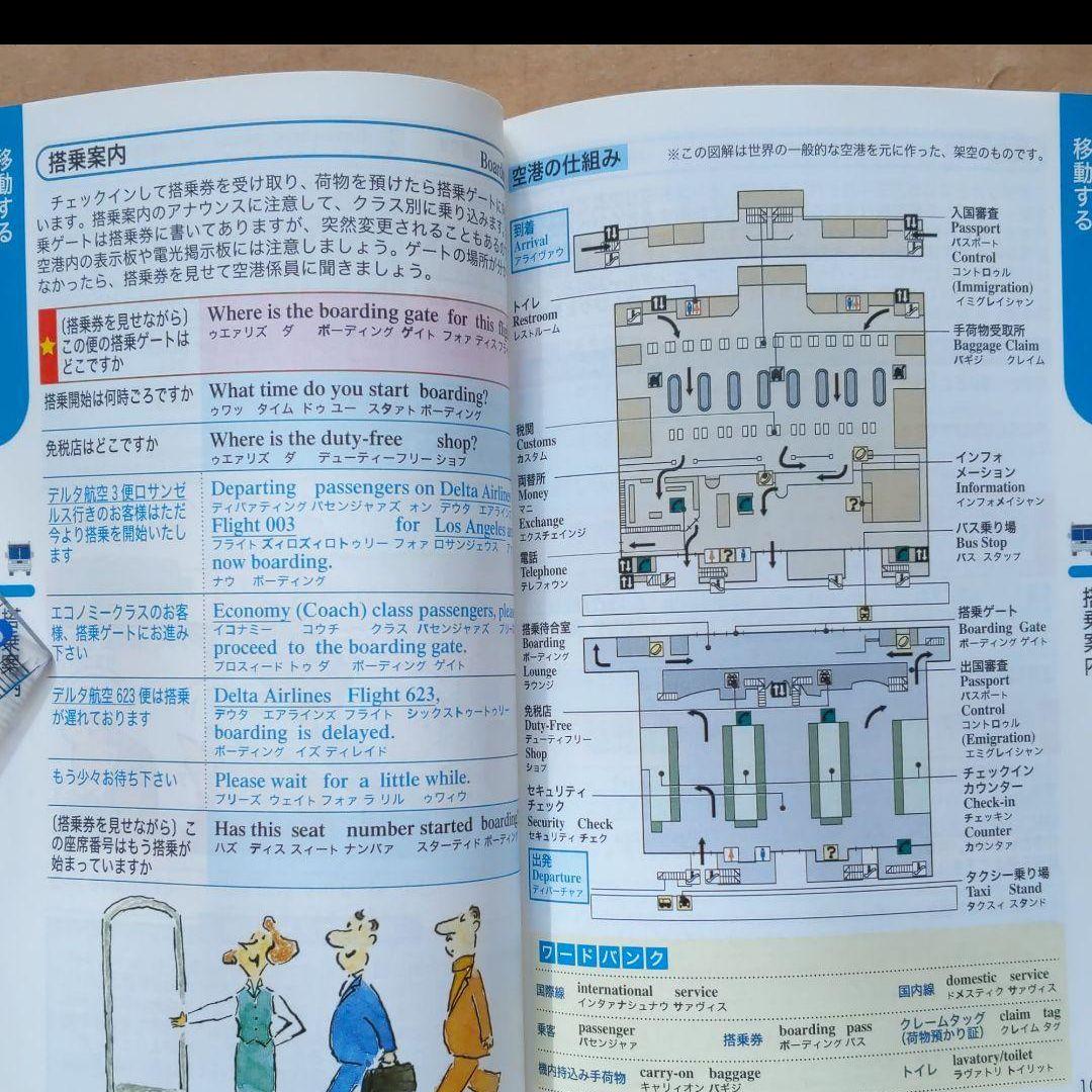 ひとり歩きの英語自遊自在　楽しいイラストいっぱい