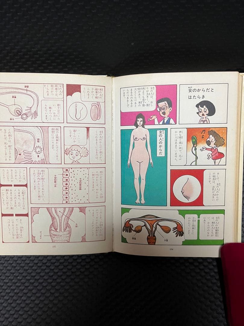 人体の神秘　なぜなぜ理科学習漫画９　集英社