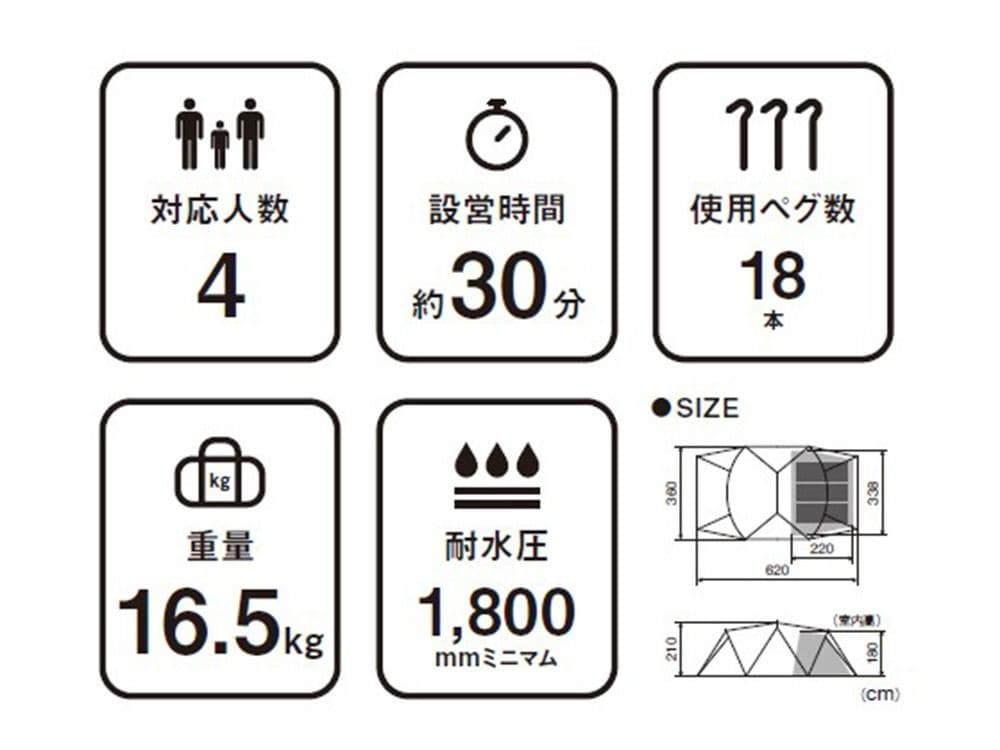 スノーピーク、NEWモデル、ランドネストシェルター、新品未開封、送料込み。