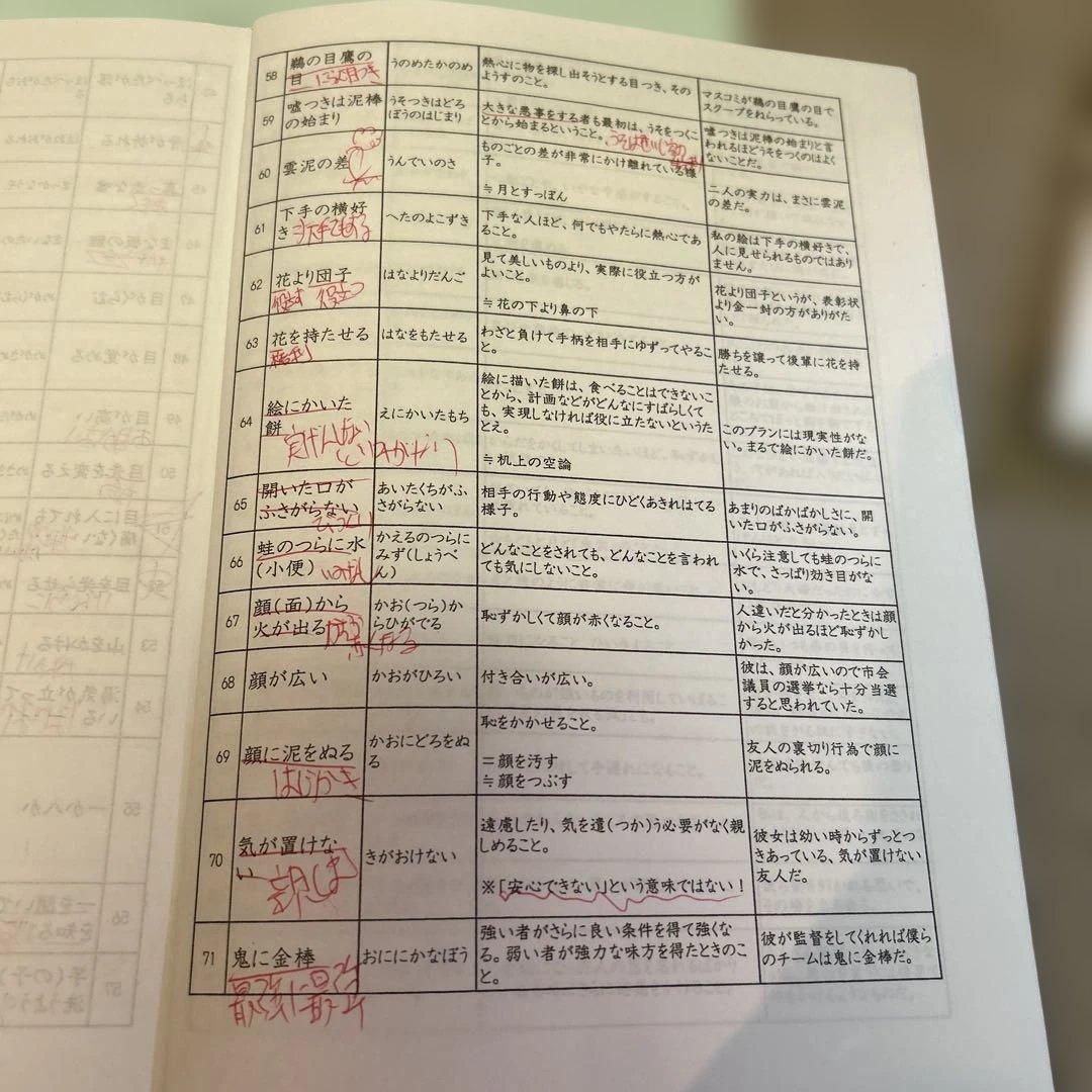 浜学園　2025年春期講習灘0組教材一式国語