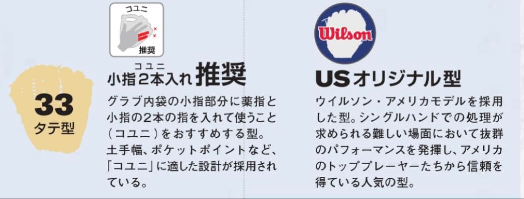 S*K様 Wilson Staff DUAL 硬式 33型 投手・ユーティリティ