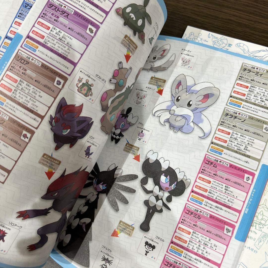 ポケットモンスター サン・ムーン・Uサン・Uムーン 設定資料集 全国図鑑2018