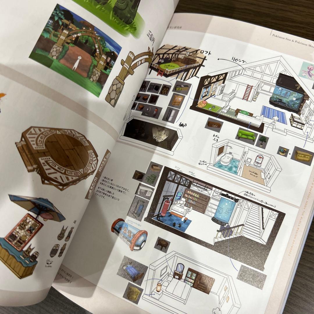 ポケットモンスター サン・ムーン・Uサン・Uムーン 設定資料集 全国図鑑2018