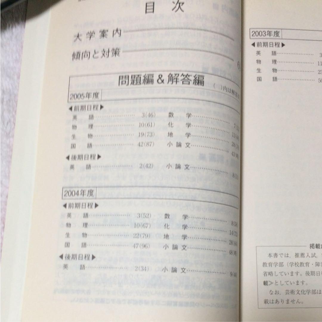 赤本  富山大学  2006