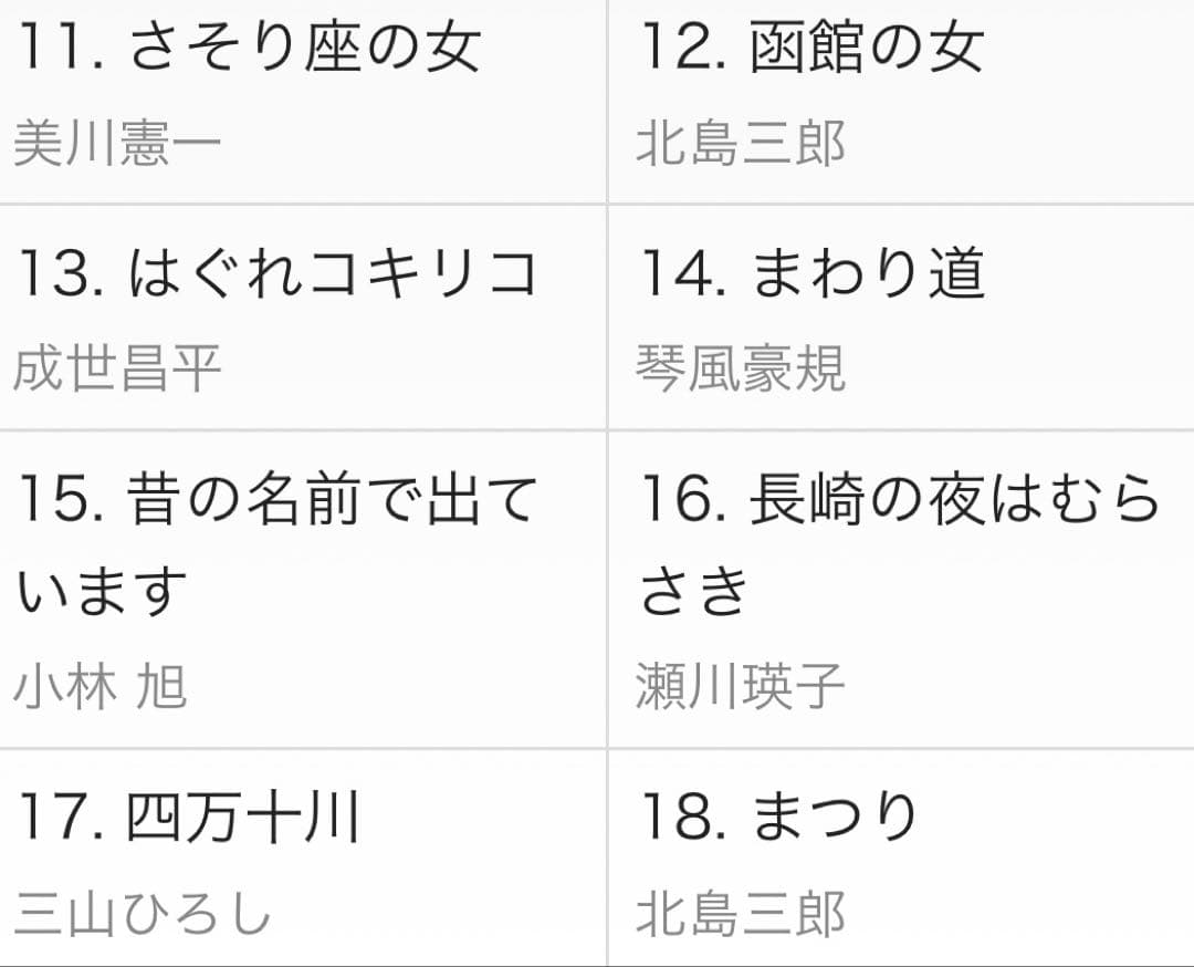ユーキャン　昭和・平成の演歌CD10枚セット　　未開封品　全180曲　送料込み