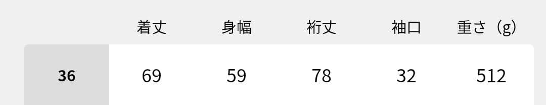 ☆【大人気】FRAMeWORK 撥水テントラインコート ネイビー 36☆