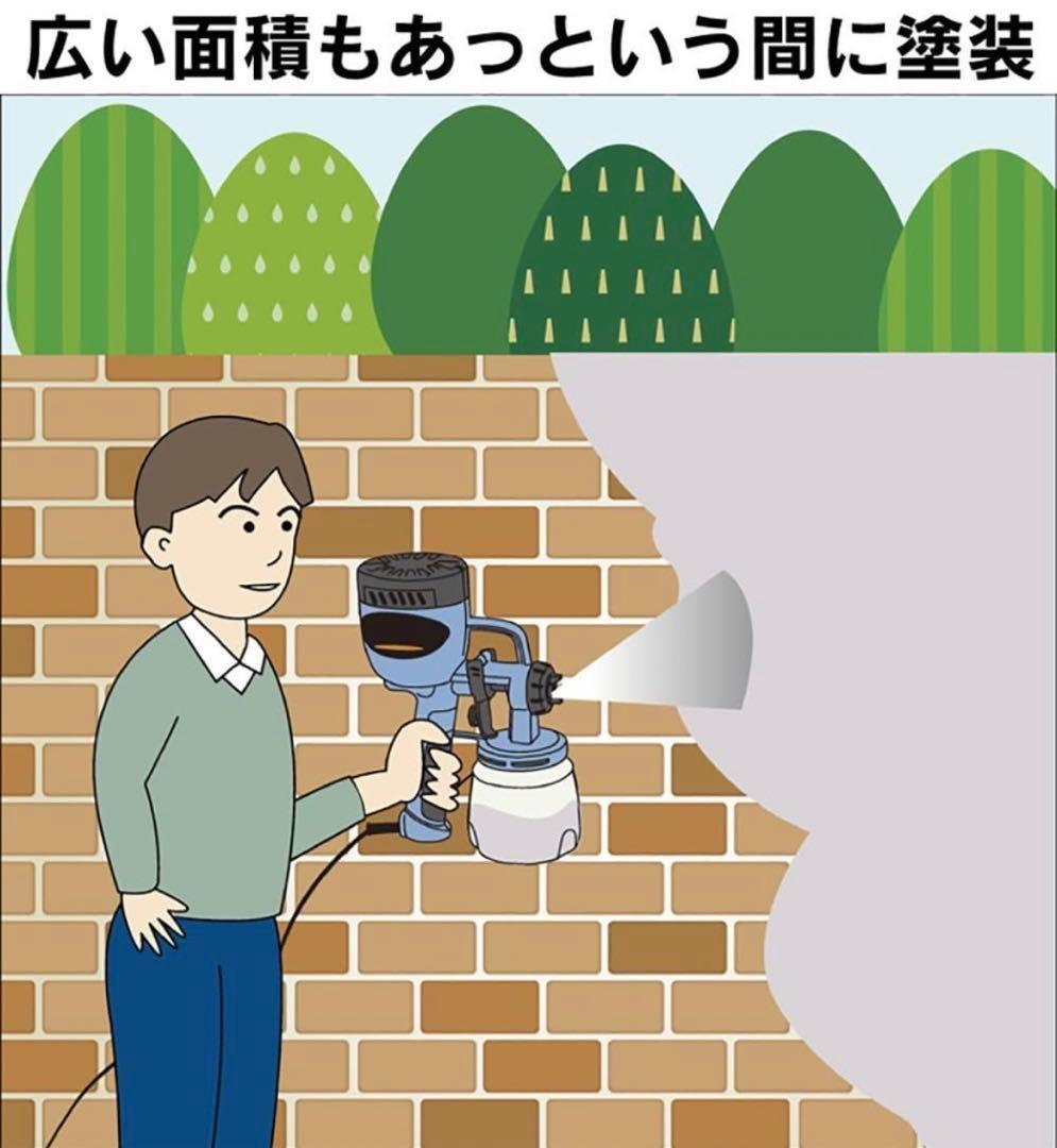 塗装 スプレー ガン 家庭用 小型 電動 塗装機 ペンキ屋くん コンプレッサー要
