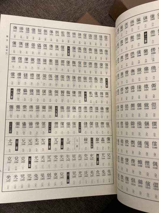 大漢和辞典