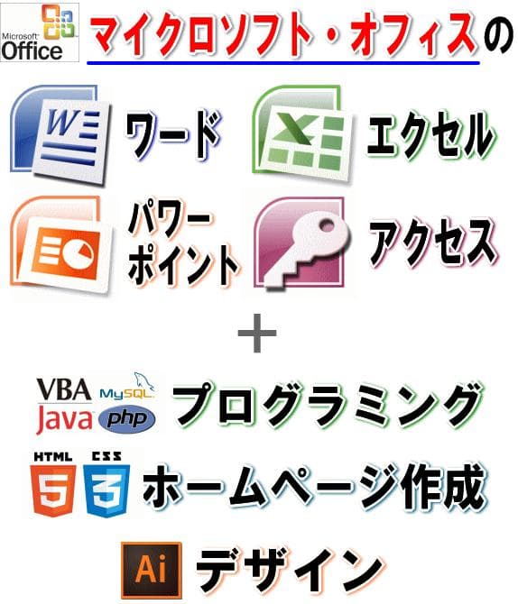 IT転職スキル78時間講座ExcelVBA PHP Java HTMLフルセット