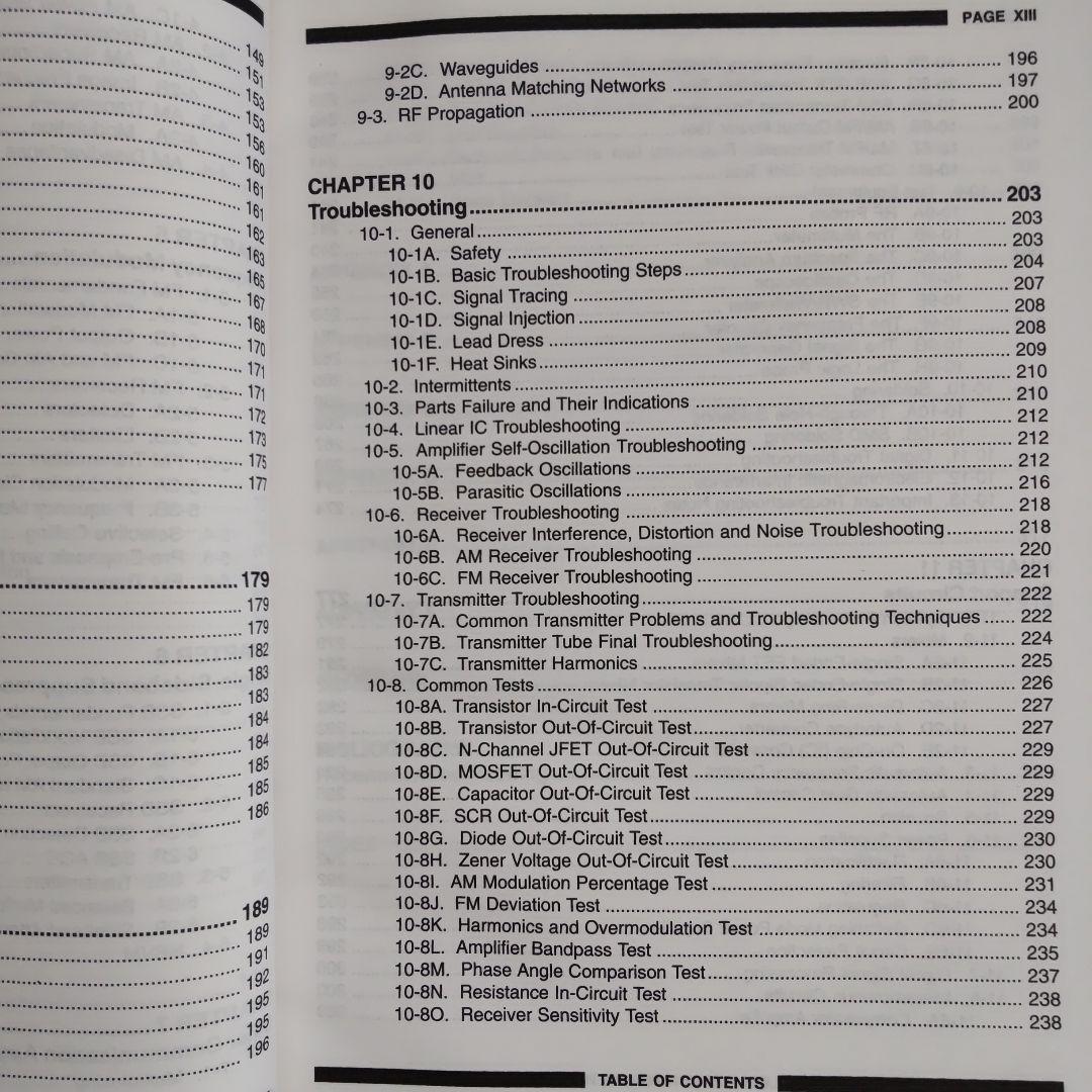 Complete RF Technician's Handbook 高周波 無線