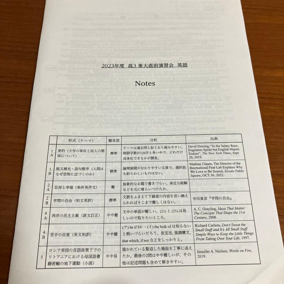 鉄緑会 東大直前演習会 理科類